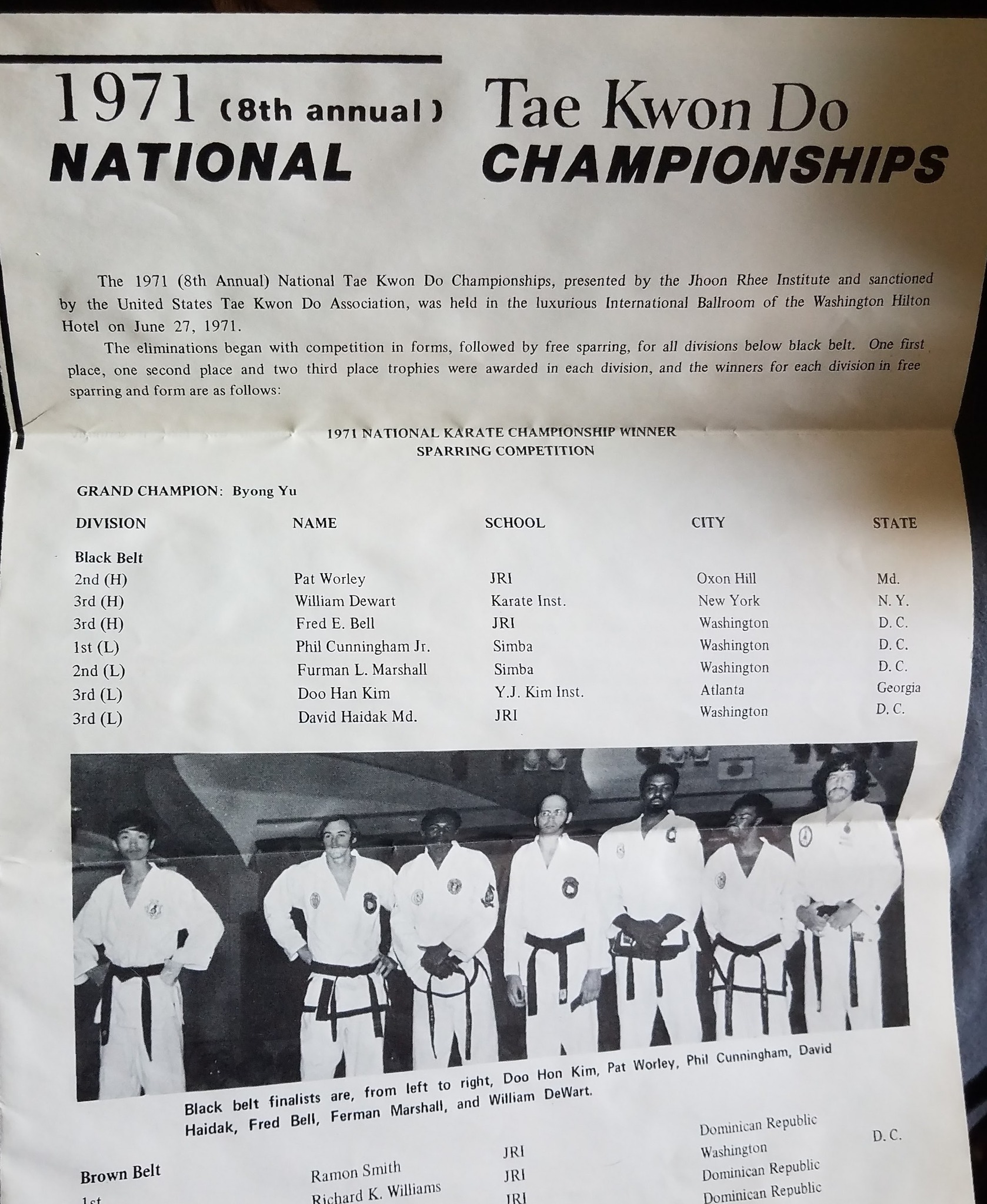 You are currently viewing 1971 National Tae Kwon Do Championships
